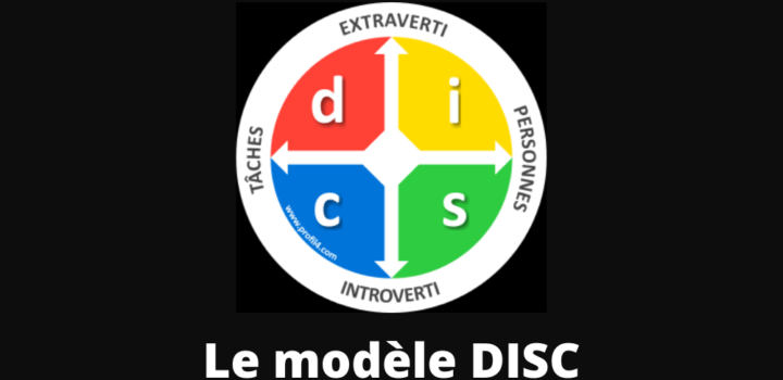 Modèle DISC